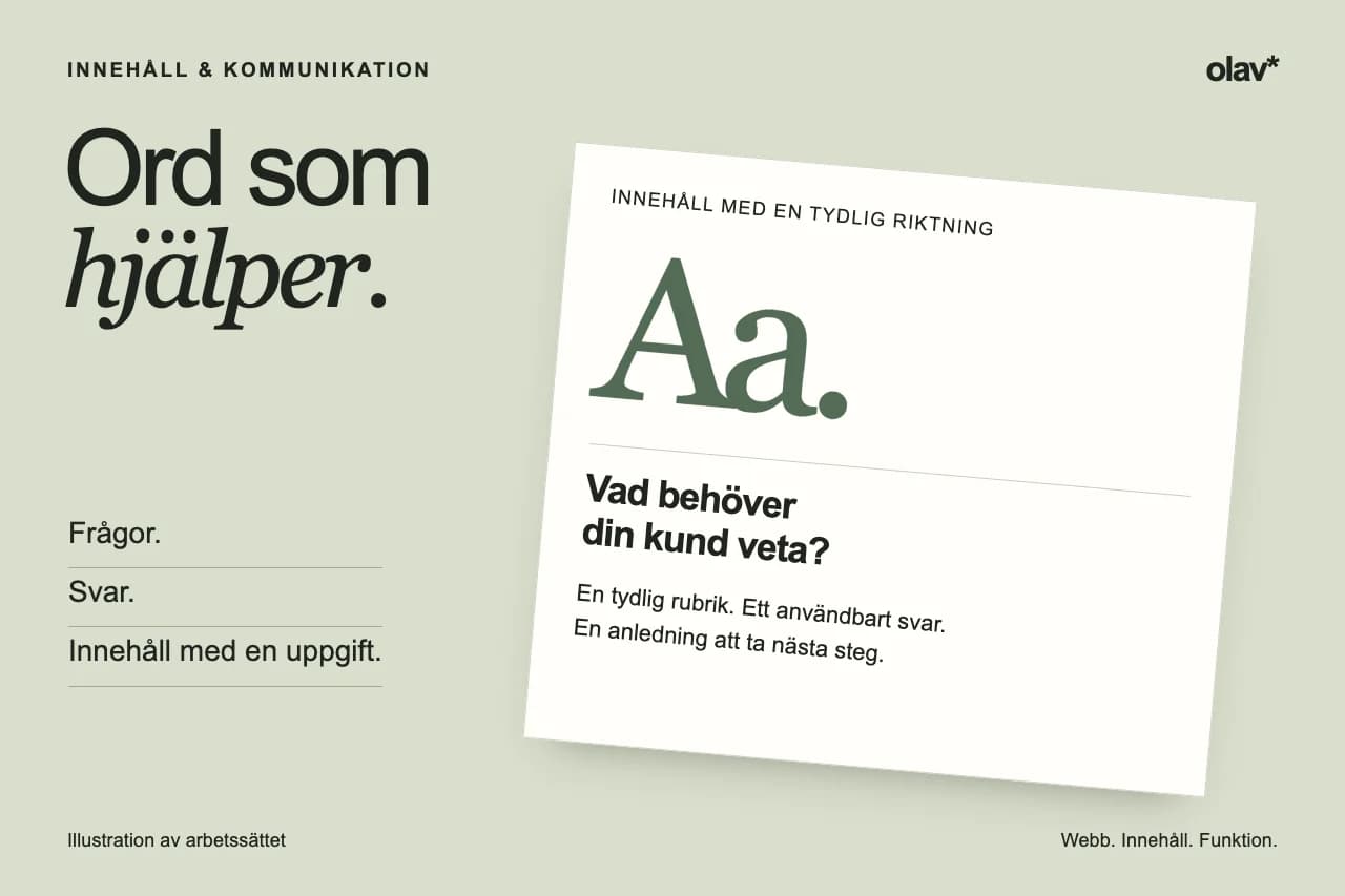 Typografisk illustration med rubrik, text och kundens frågor.