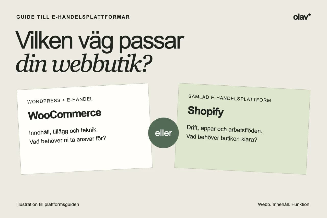 WooCommerce och Shopify sida vid sida som två vägar för en webbutik.